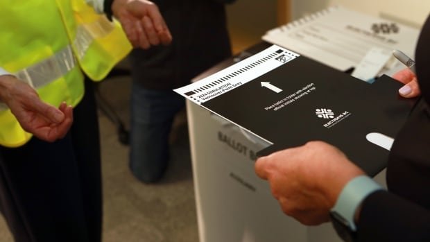 Conservative leader seeks independent review as Elections B.C. says box of 861 votes went uncounted